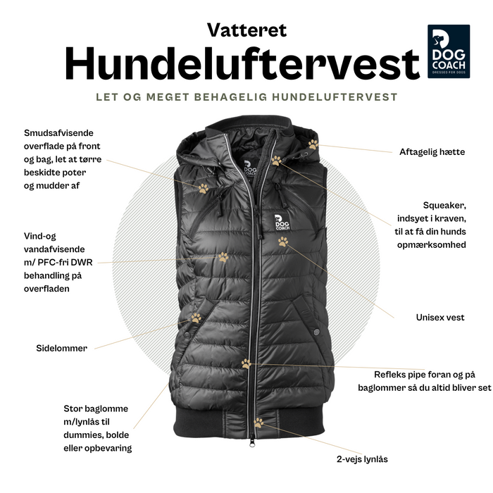 Vatteret Hundeluftervest | Beetle | Hyben