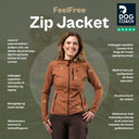 FeelFree Dog Walker Zip Jacket | Sky | Alva