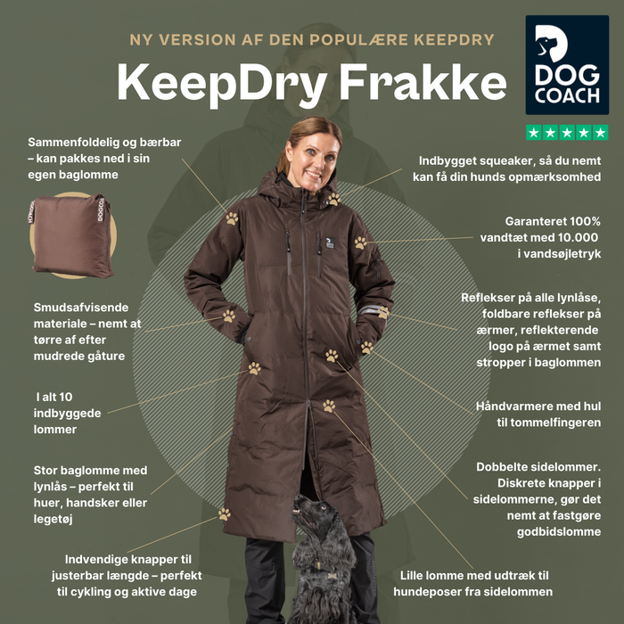 KeepDry Frakke | Sort | Connor